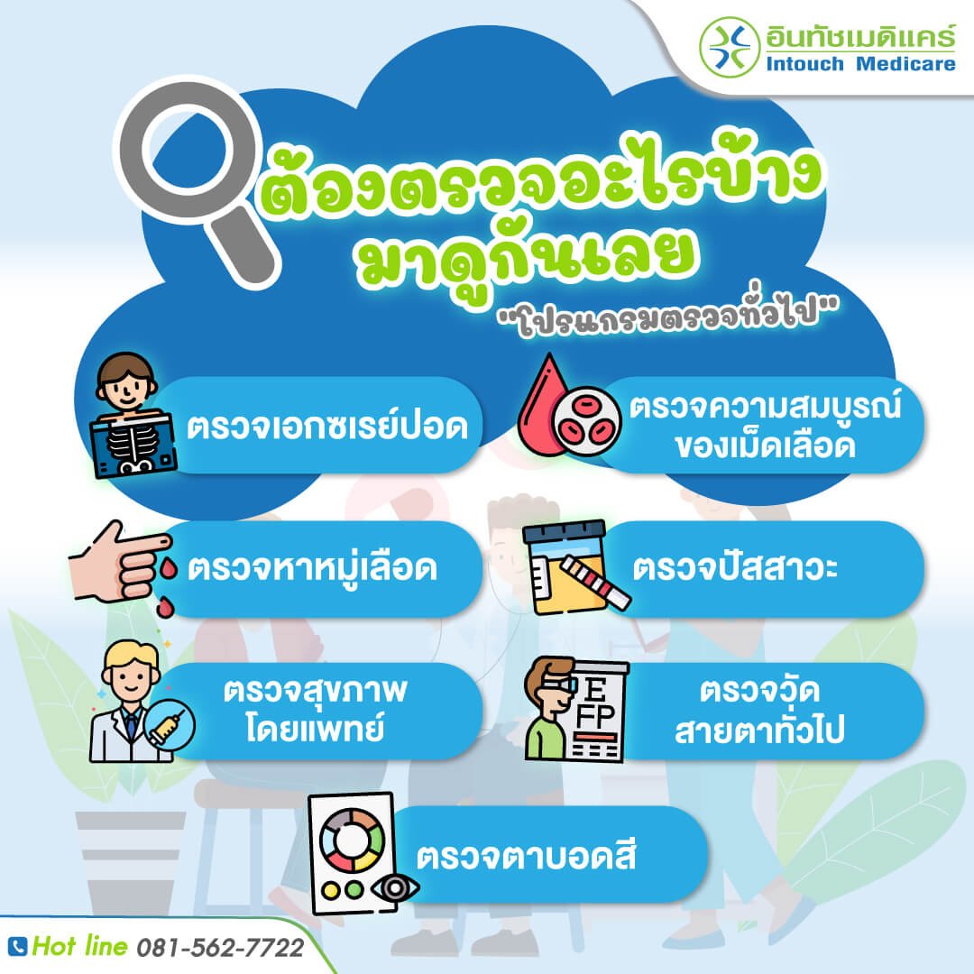เหตุผลในการตรวจสุขภาพก่อนเข้าทำงาน เหตุผลในการตรวจสุขภาพก่อนเข้าทำงาน