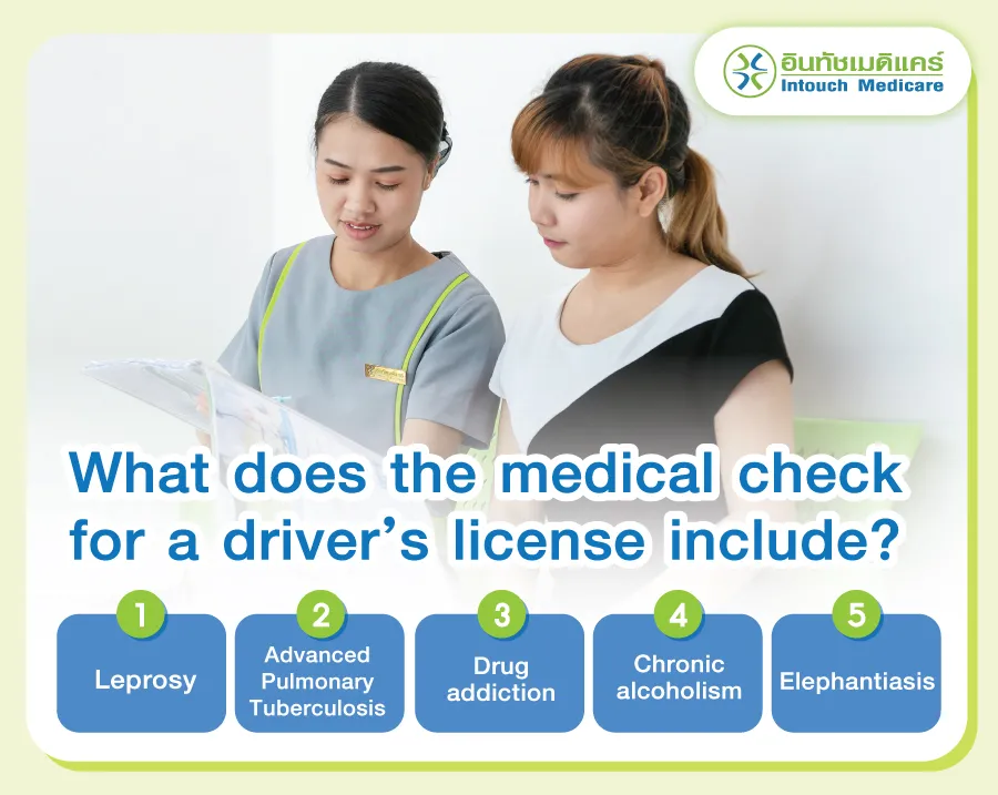 Diseases checked for the medical certificate