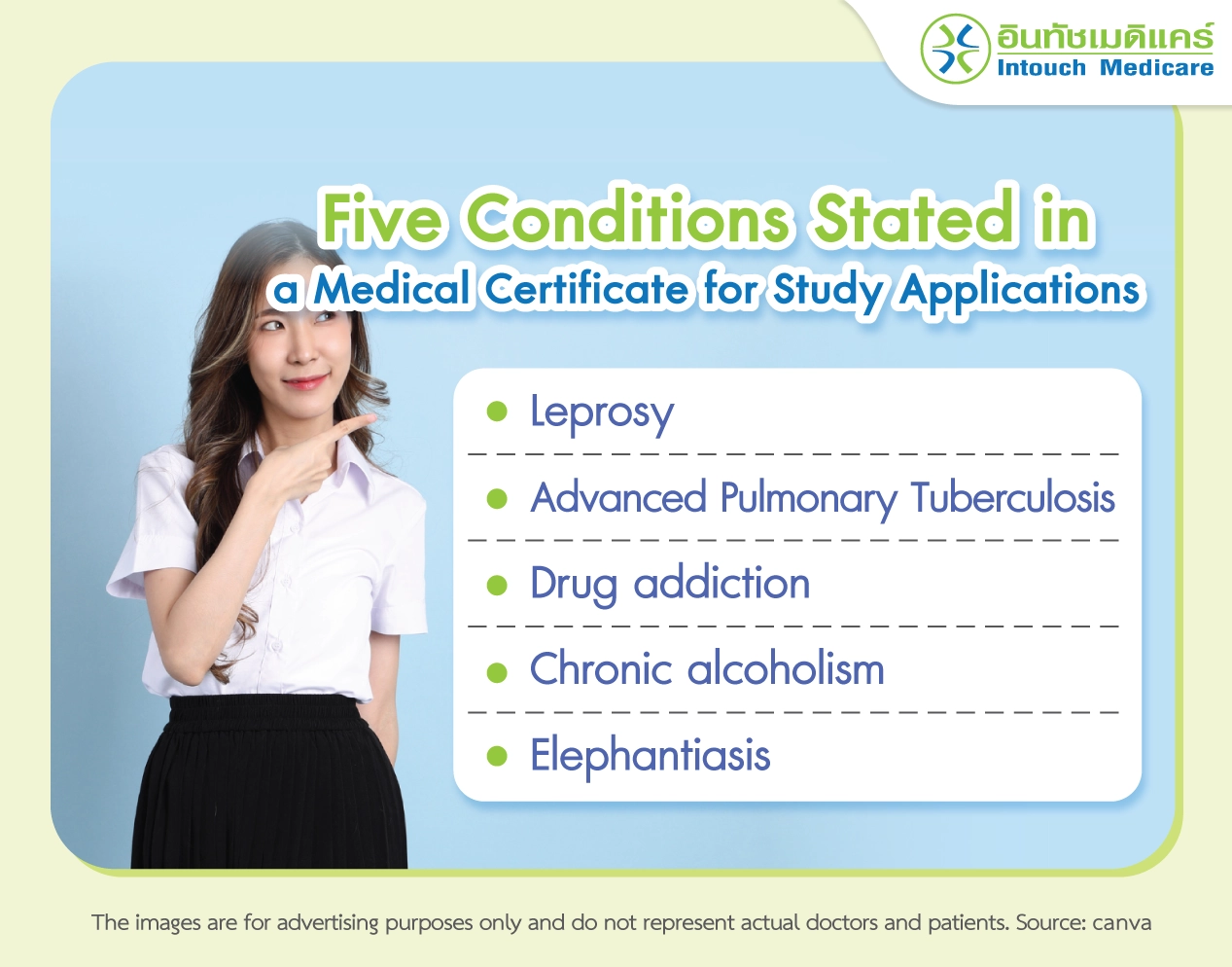 Five Conditions Stated in a Medical Certificate for Study Applications