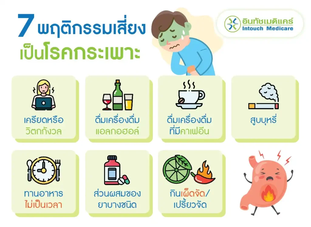 พฤติกรรมเสี่ยงเป็นโรคกระเพาะ
