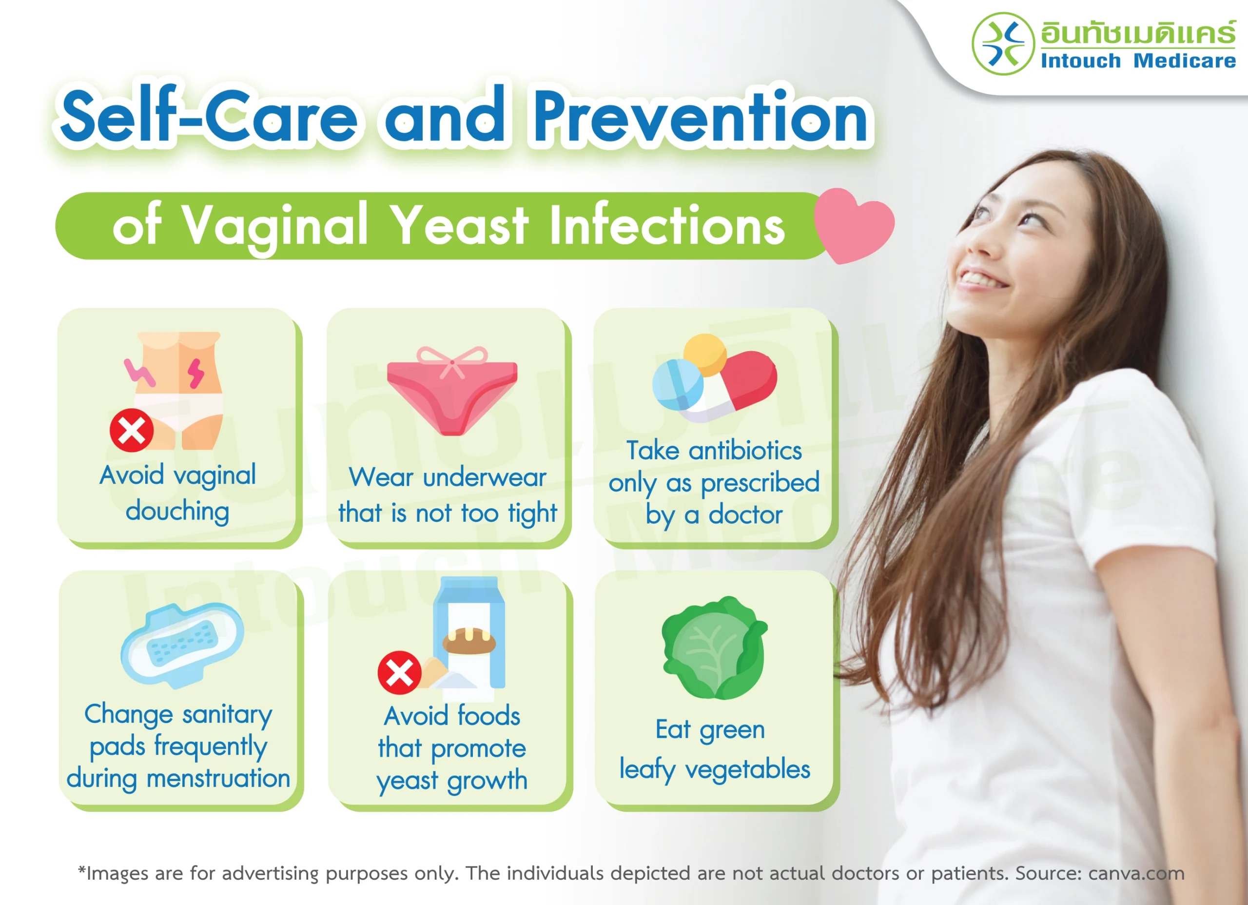 Self-Care and Prevention of Vaginal Yeast Infections