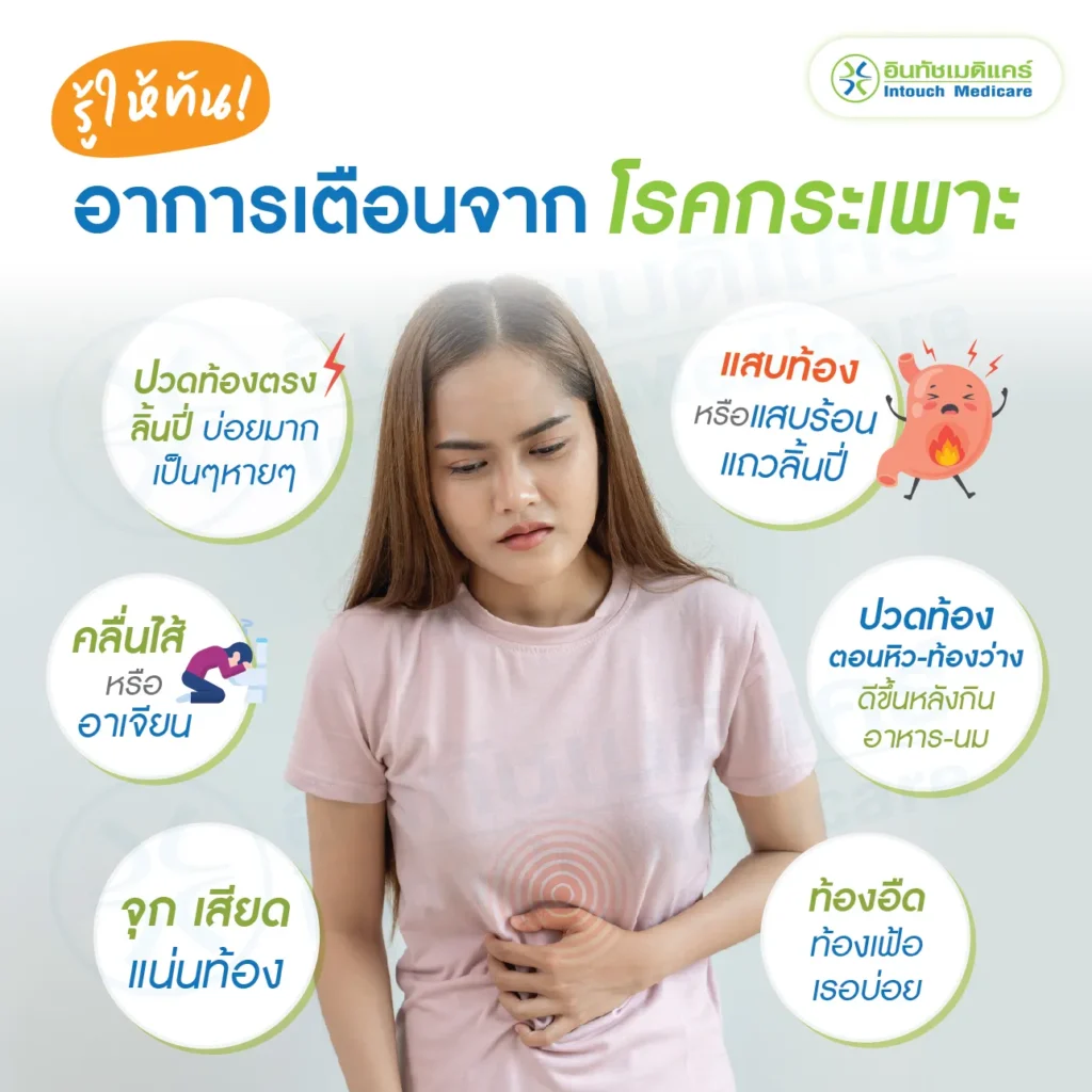 อาการของโรคกระเพาะ