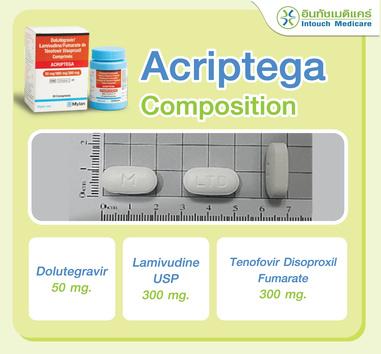 composition Acriptega