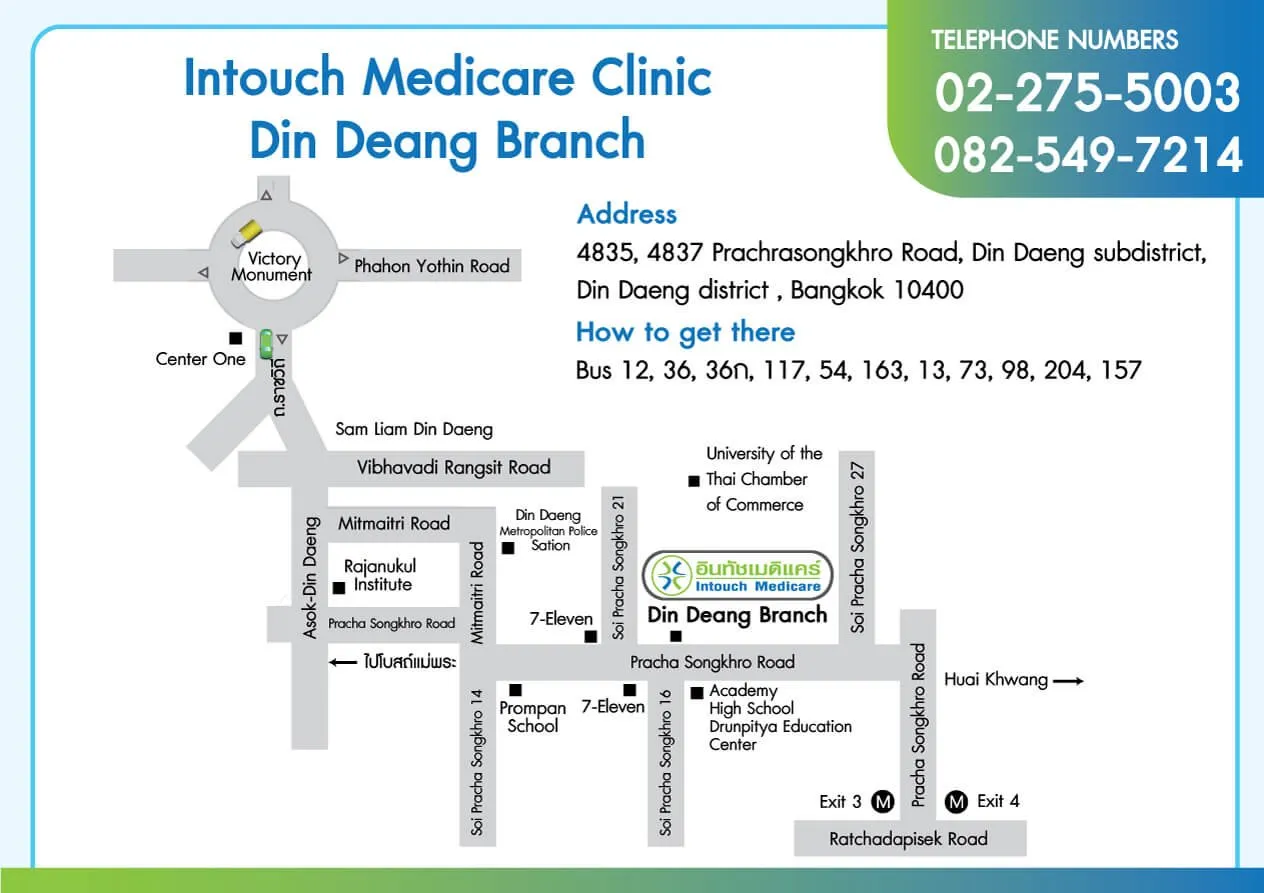 map intouchmedicare Din Daeng map intouchmedicare Din Daeng