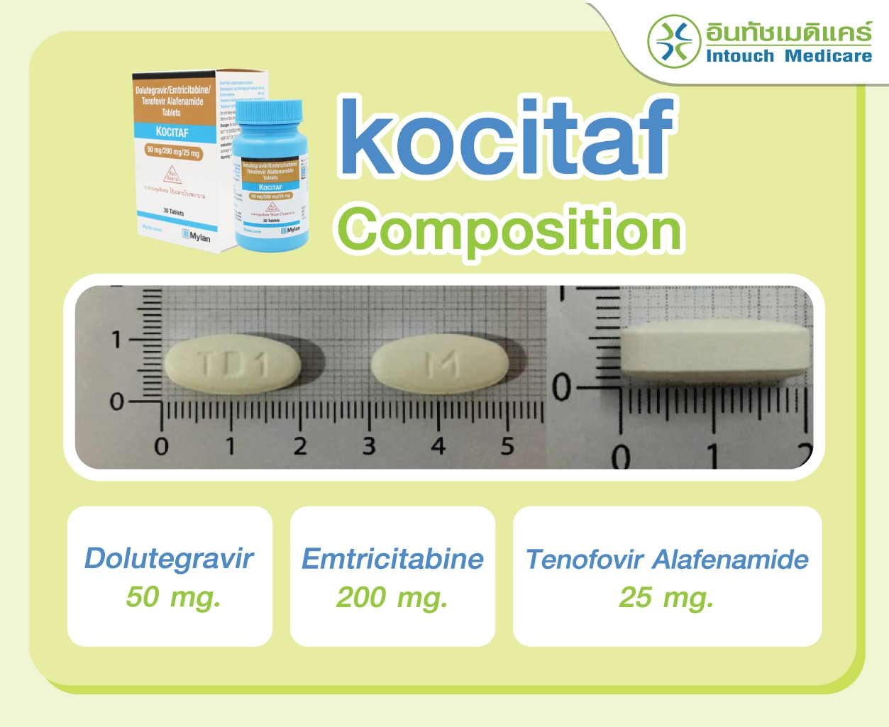 What does KOCITAF contain