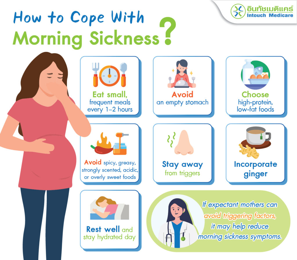 How to Cope With Morning Sickness