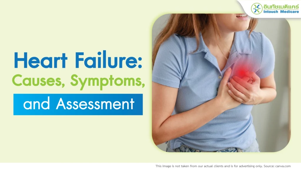Heart Failure: Causes, Symptoms, and Assessment