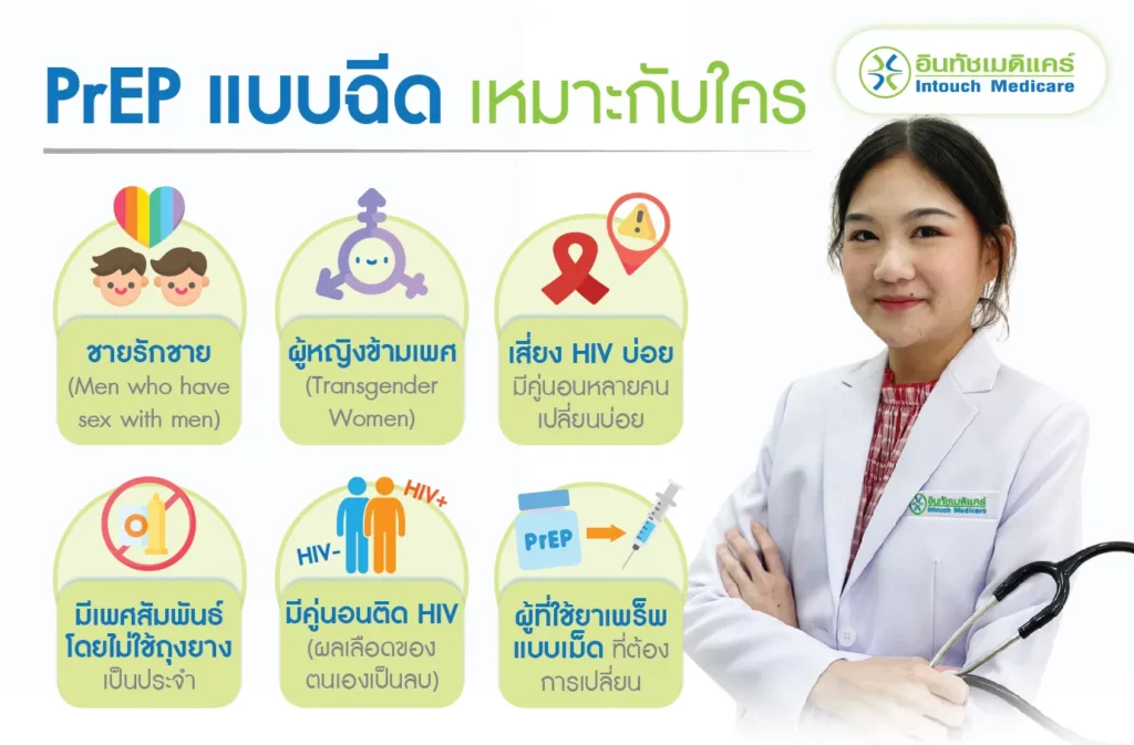 PrEP แบบฉีดเหมาะกับใคร