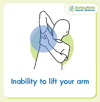 Inability to lift your arm