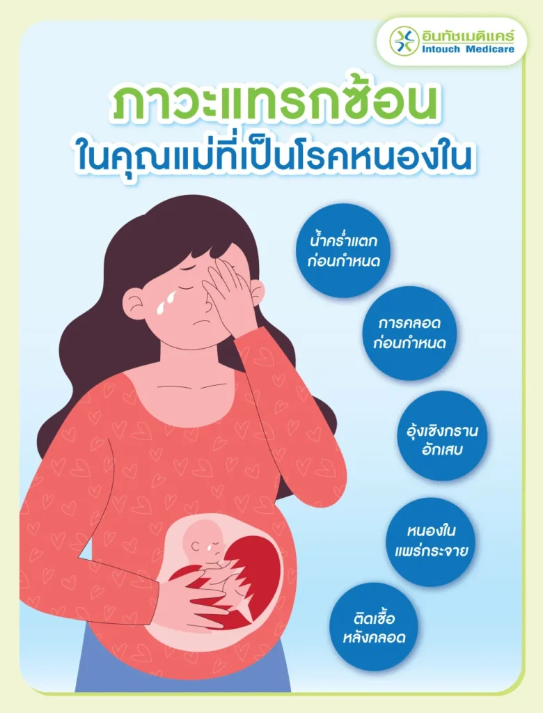 หนองในในหญิงตั้งครรภ์