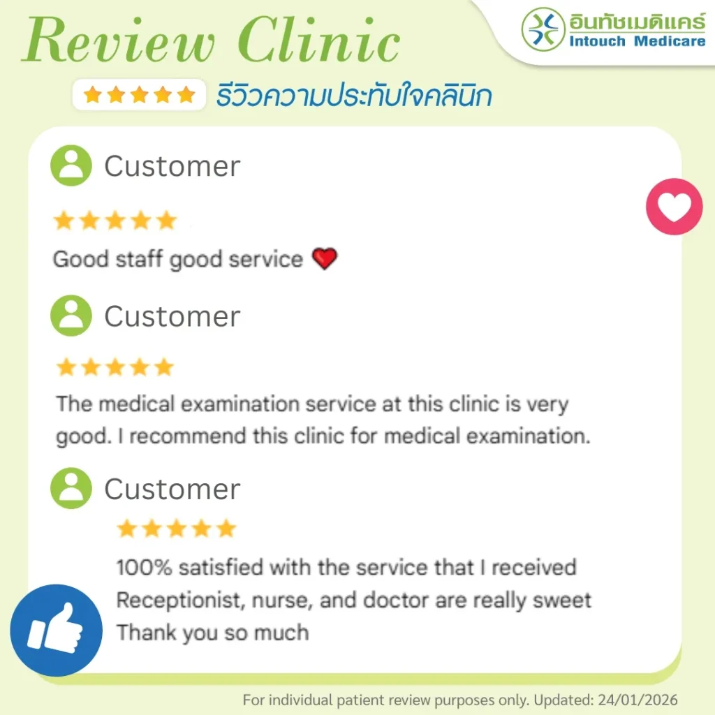 Review of intouchmedicare Latphrao87-Bangkapi branch