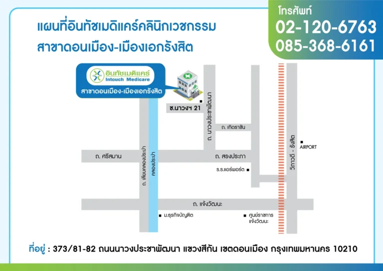 แผนที่อินทัชเมดิแคร์คลินิกเวชกรรม-สาขาดอนเมือง-เมืองเอกรังสิต