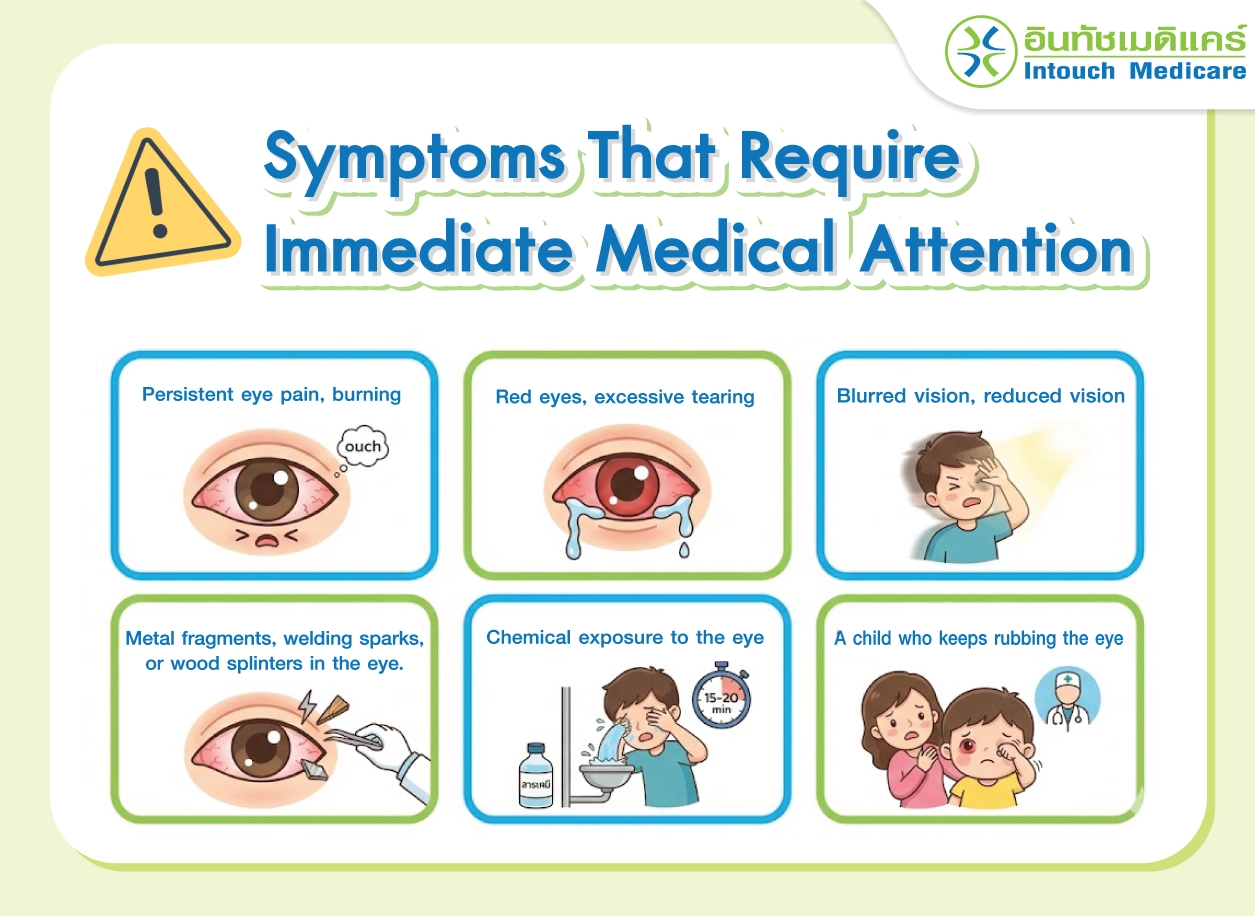 Symptoms That Require Immediate Medical Attention