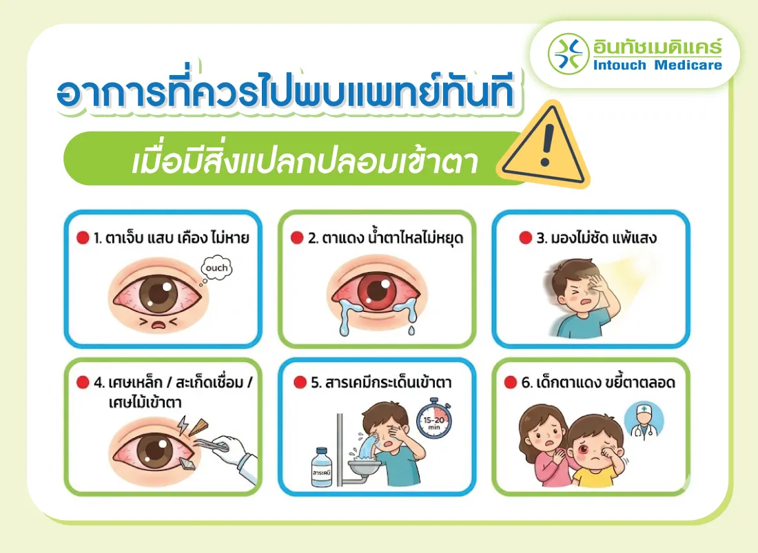 อาการที่ควรไปพบแพทย์ทันทีเมื่อมีสิ่งแปลกปลอมเข้าตา
