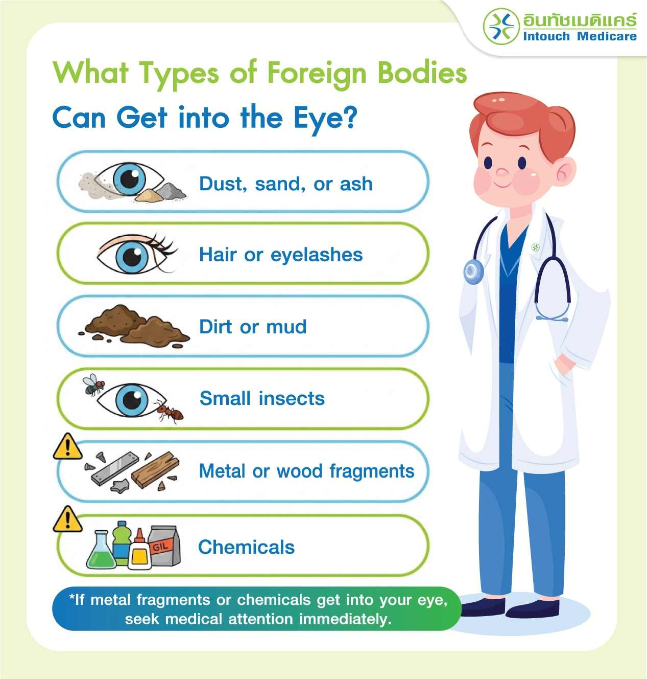 What Types of Foreign Bodies Can Get into the Eye