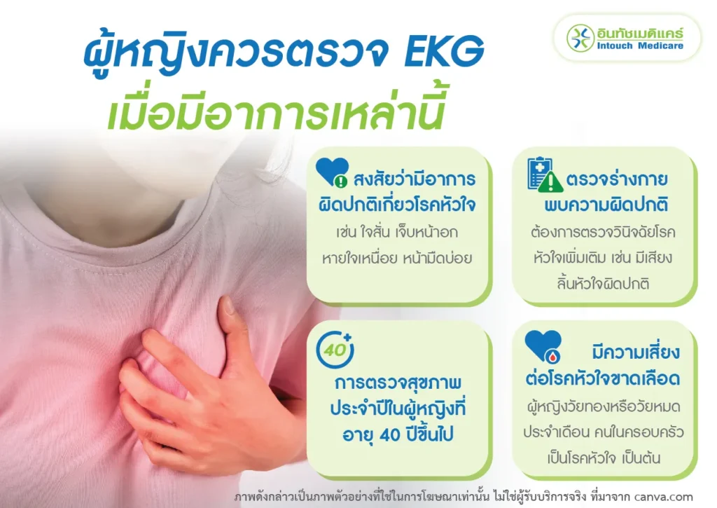 อาการที่ผู้หญิงควรมาตรวจคัดกรอง EKG