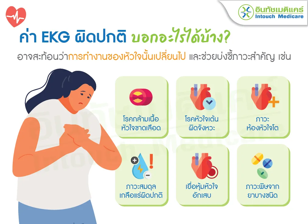 ค่า EKG ผิดปกติสามารถบอกอะไรได้บ้าง