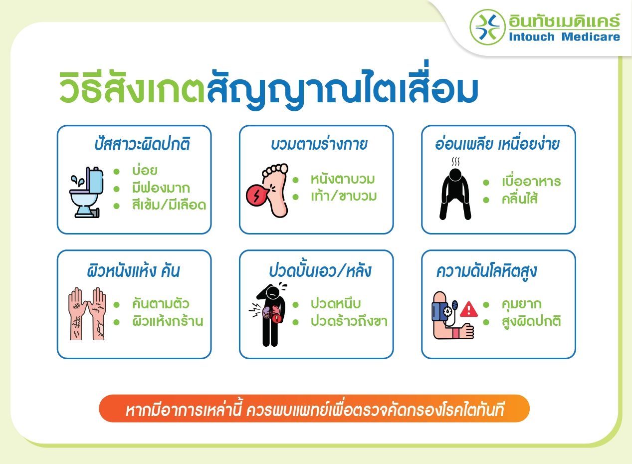 วิธีสังเกตสัญญาณไตเสื่อม