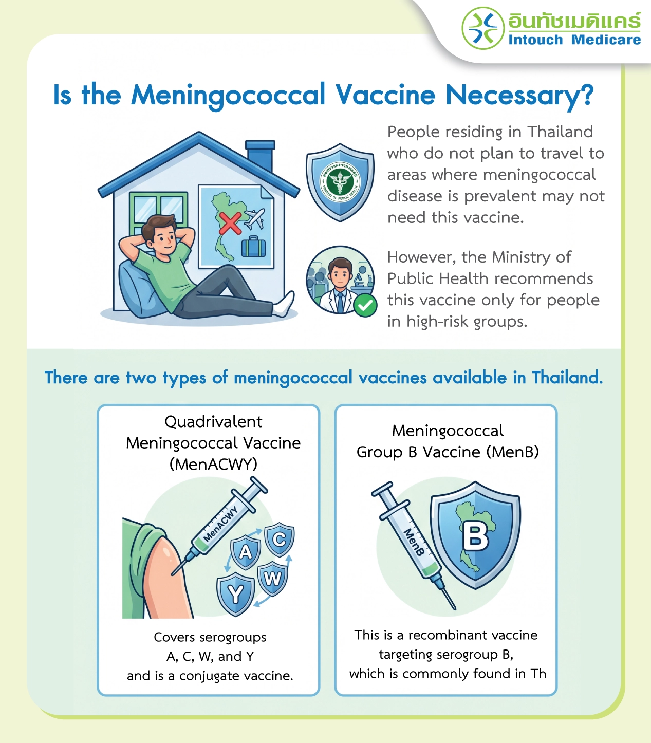 Is the Meningococcal Vaccine Necessary