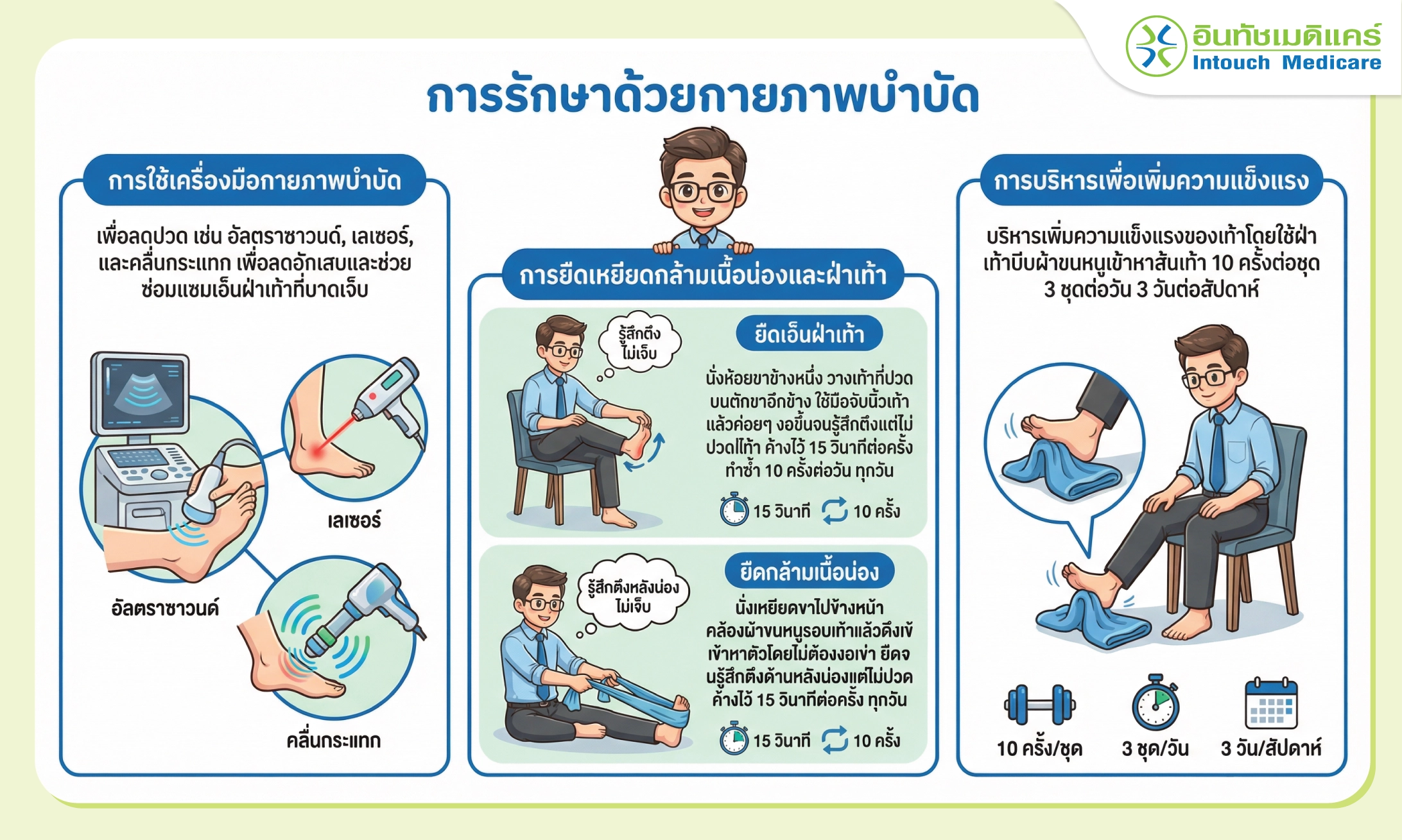 การรักษาทางกายภาพบำบัด
