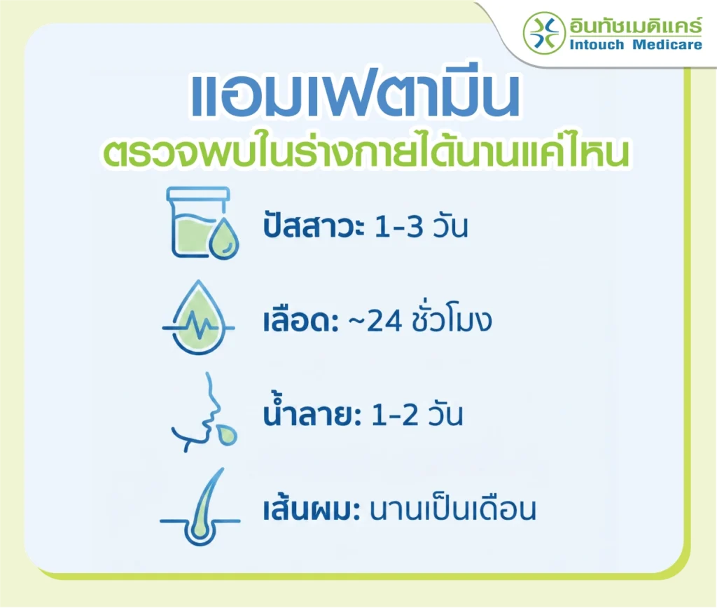 ตรวจพบในร่างกายได้นานแค่ไหน
