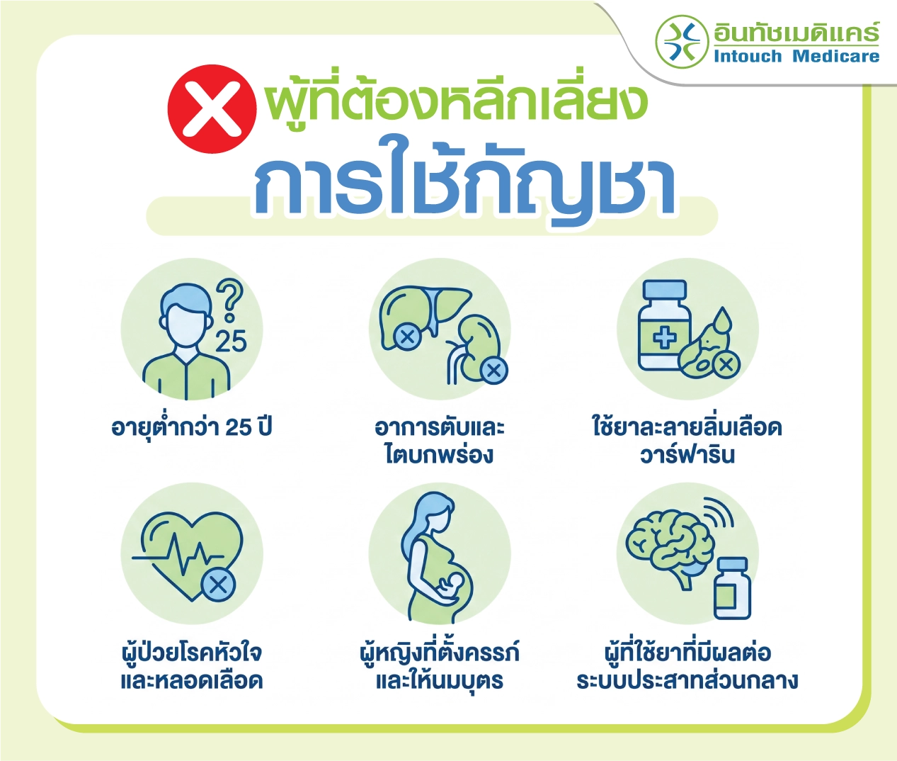 ผู้ที่ต้องหลีกเลี่ยงการใช้กัญชา