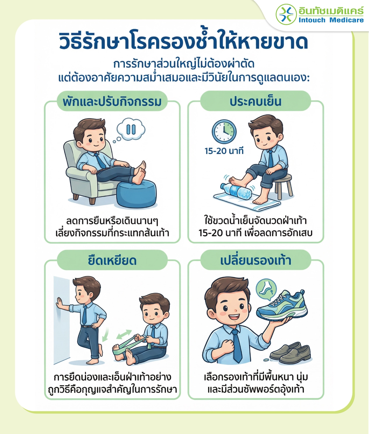 รักษารองช้ำให้หายขาด