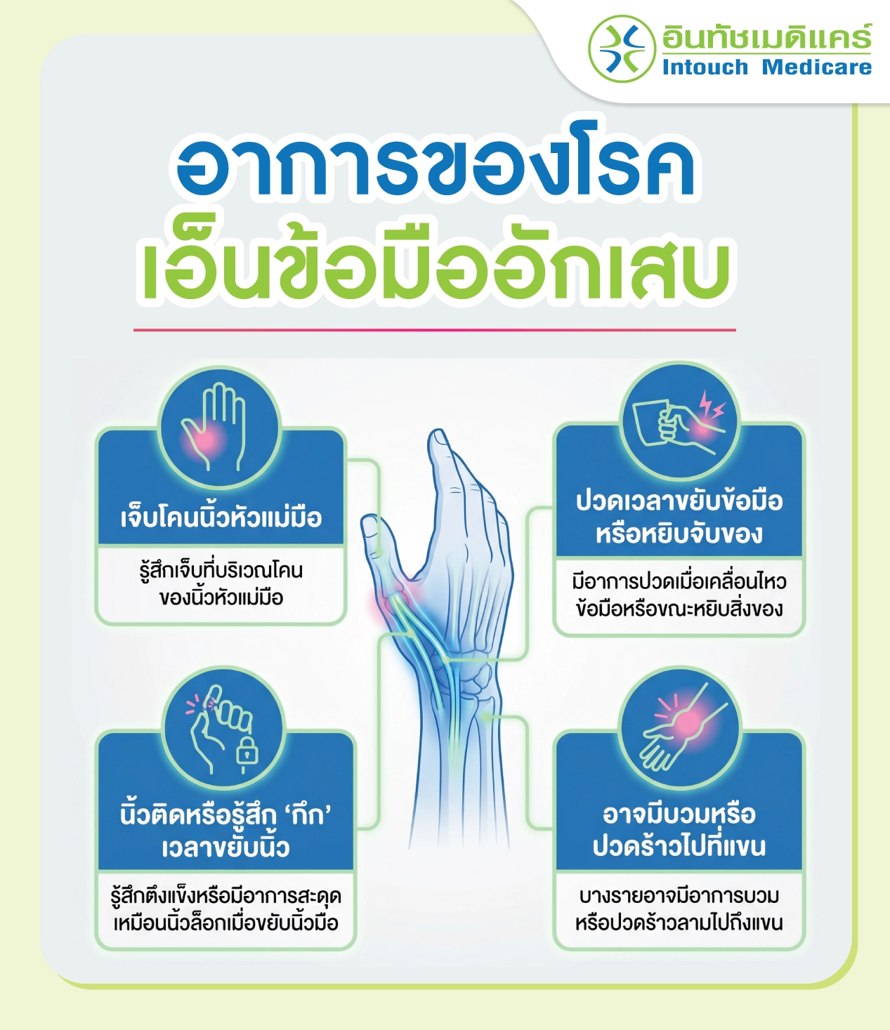 อาการของเอ็นข้อมืออักเสบ