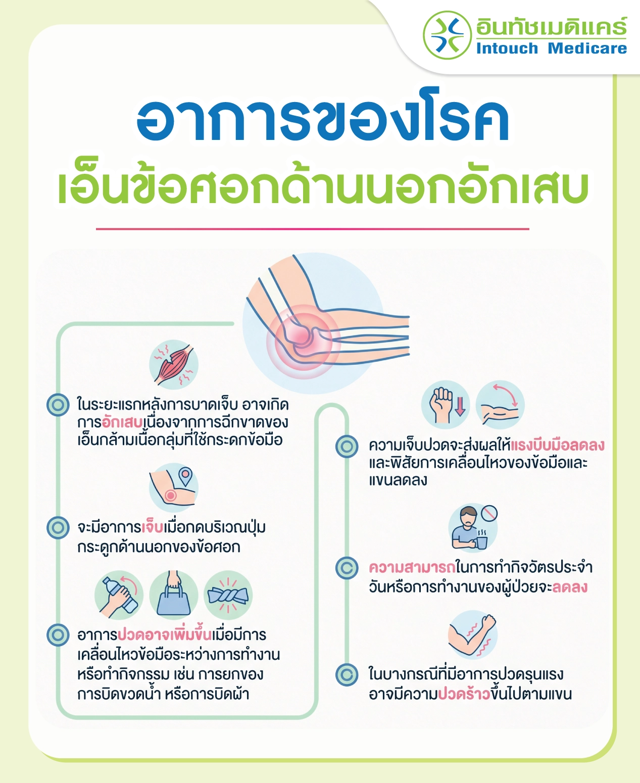 อาการเอ็นข้อศอกด้านนอกอักเสบ