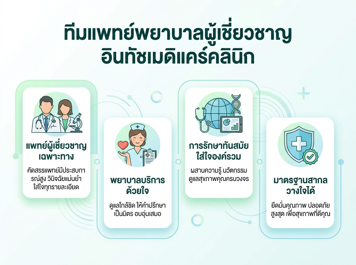 ทีมแพทย์อินทัชเมดิแคร์คลินิก พร้อมบริการตรวจสุขภาพอับอากาศ
