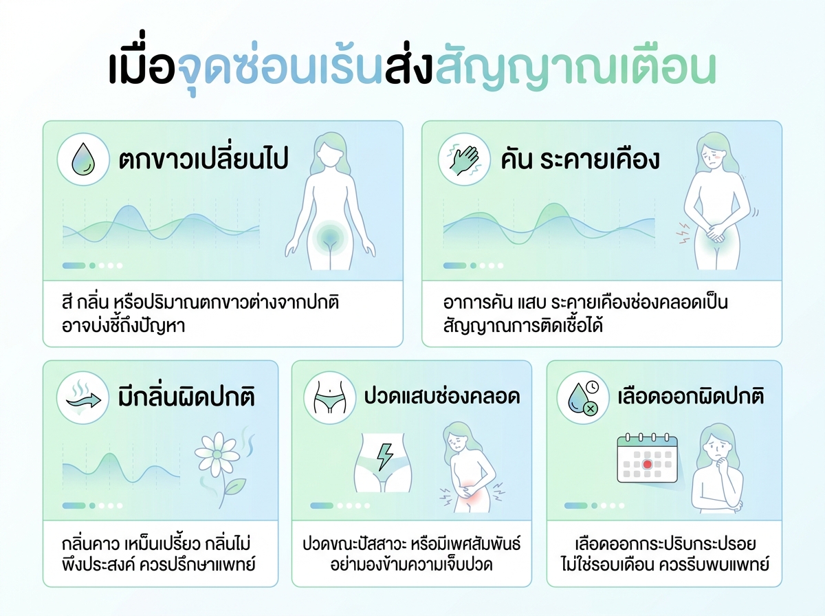 ผู้หญิงกำลังคิดถึงอาการผิดปกติที่จุดซ่อนเร้น