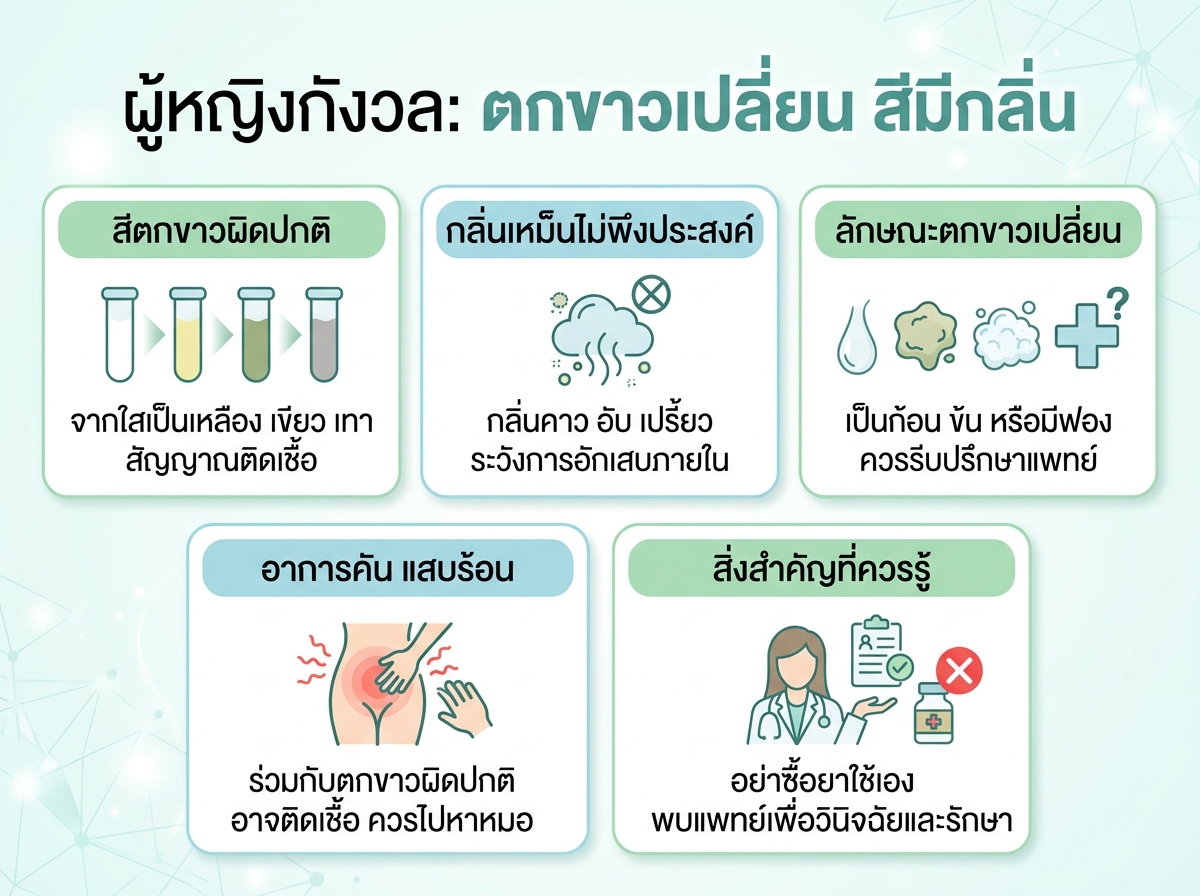 ผู้หญิงกังวลเรื่องตกขาวมีกลิ่นและสีเปลี่ยนไป
