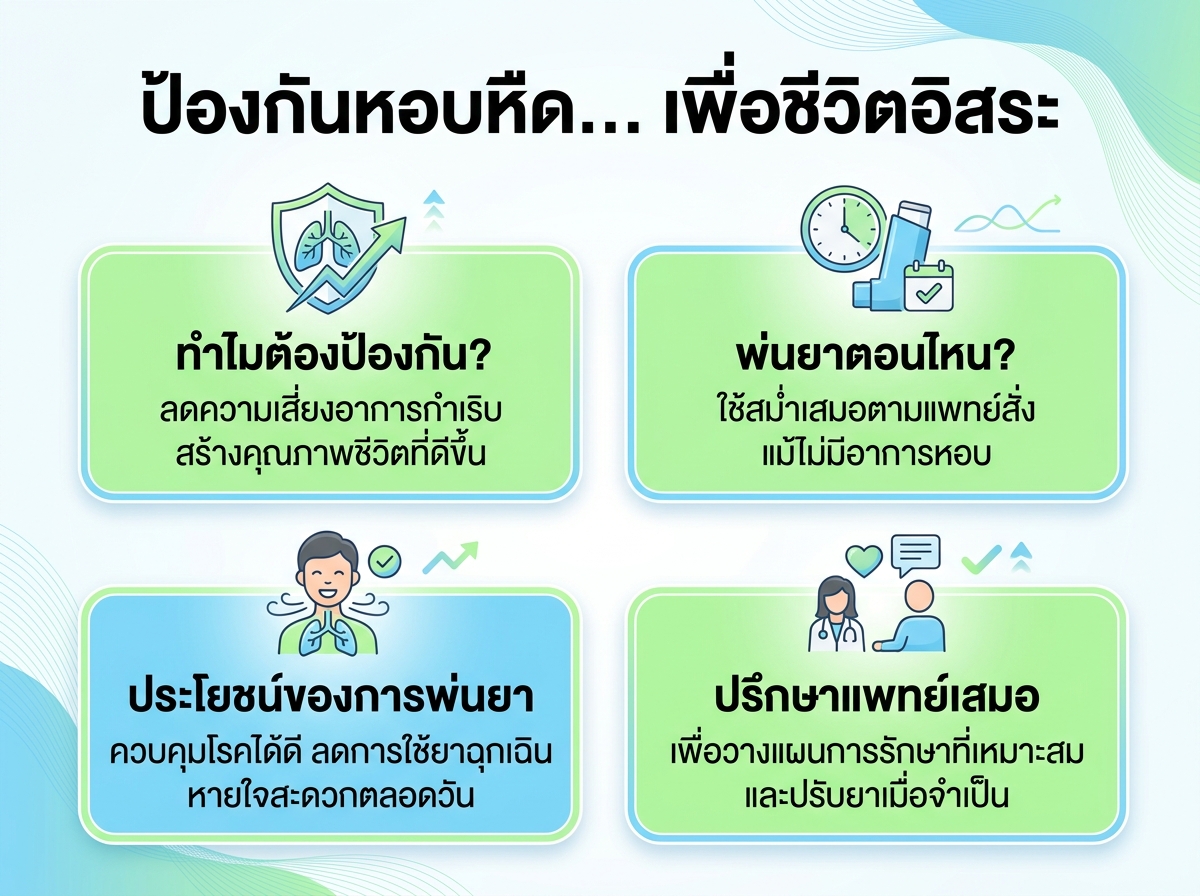 ผู้หญิงกำลังพ่นยาคุมอาการหอบหืดในระยะสงบเพื่อป้องกัน