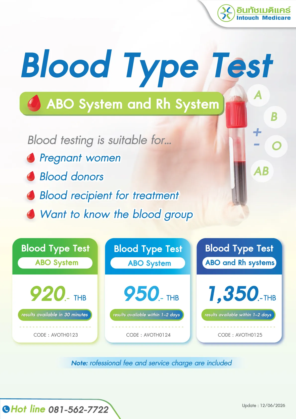Cost of Blood Group Test