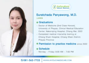 Suratchada Panyawong, MD.