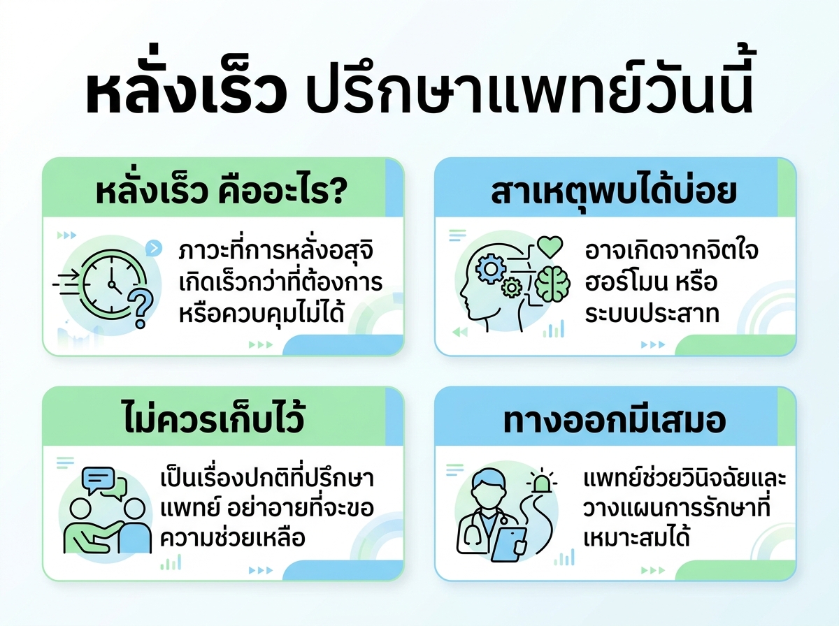 ผู้ชายกำลังปรึกษาแพทย์เกี่ยวกับปัญหาหลั่งเร็ว