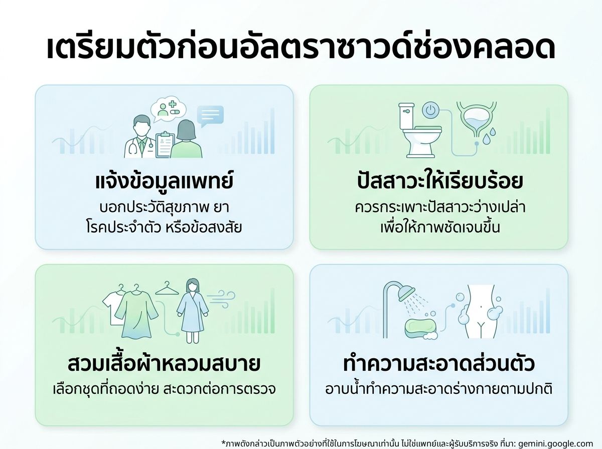 ขั้นตอนการเตรียมตัวก่อนทำอัลตราซาวด์ช่องคลอด