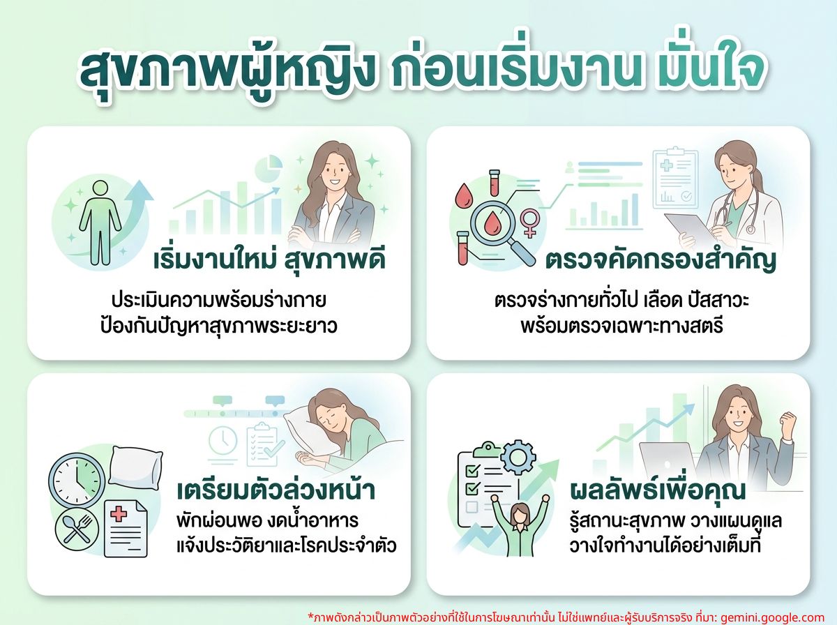ผู้หญิงกำลังเตรียมตัวตรวจสุขภาพก่อนเริ่มงาน
