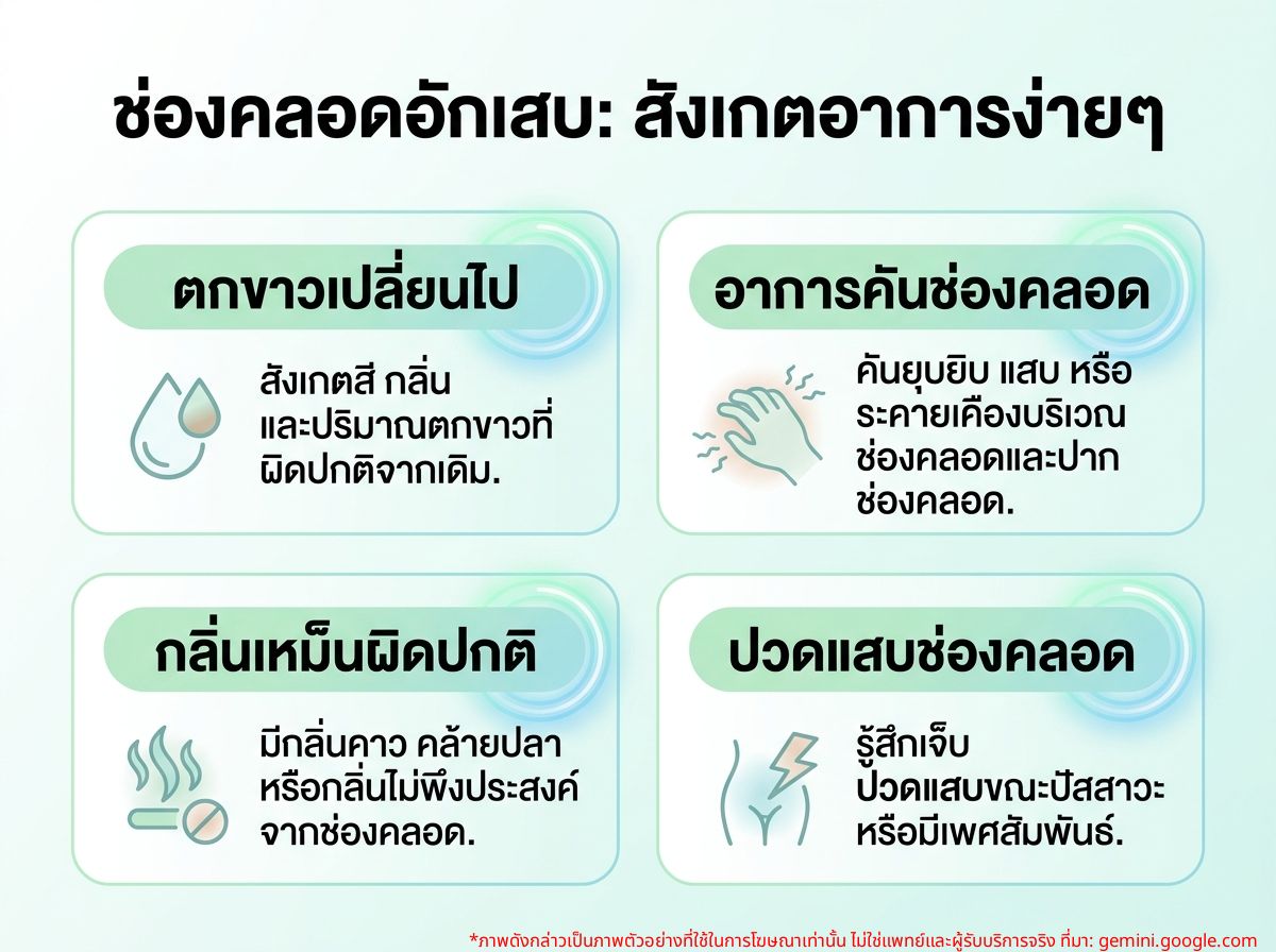 ผู้หญิงกำลังตรวจอาการช่องคลอดอักเสบ