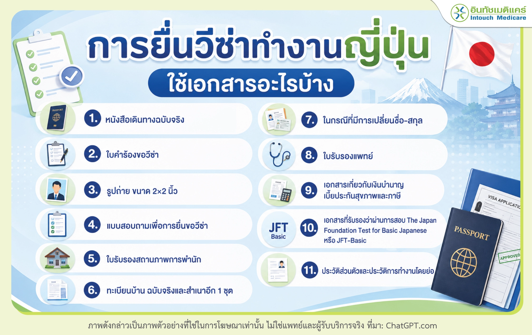 ยื่นวีซ่าทำงานญี่ปุ่นใช้เอกสารอะไรบ้าง