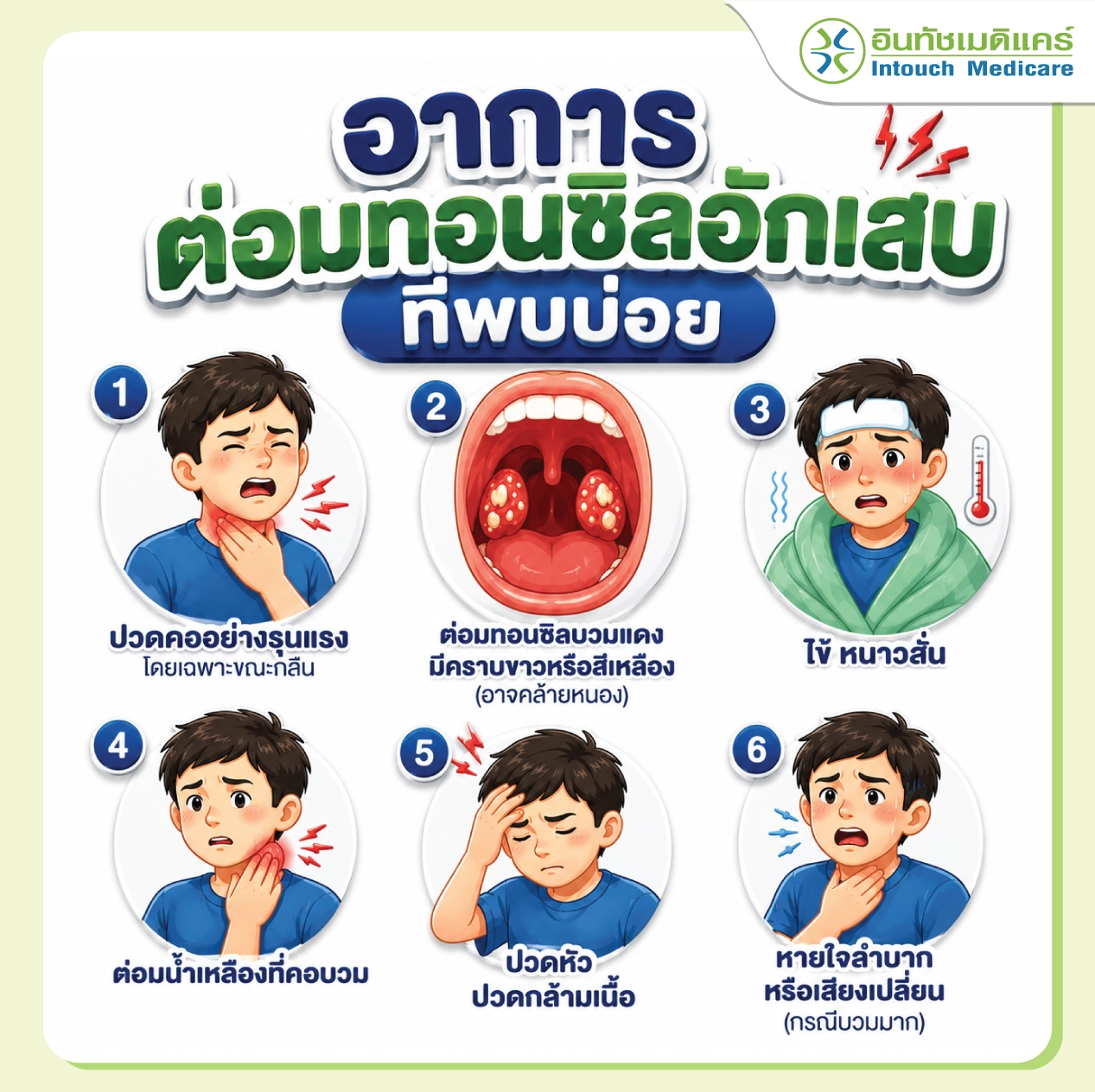 อาการที่พบบ่อยโรคทอนซิลอักเสบ