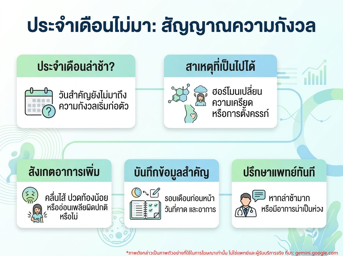 ผู้หญิงกำลังตรวจปฏิทินประจำเดือนด้วยความกังวล