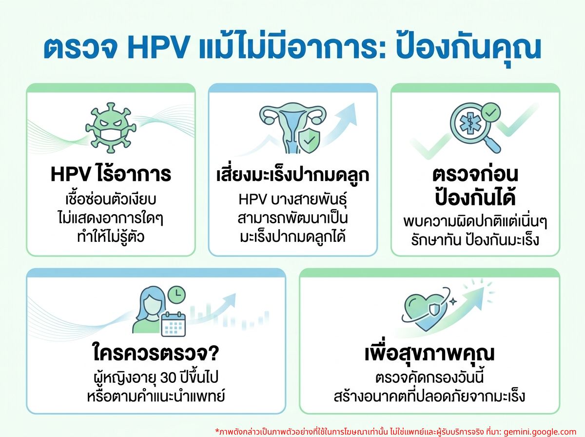 การตรวจคัดกรอง HPV แม้ไม่มีอาการ