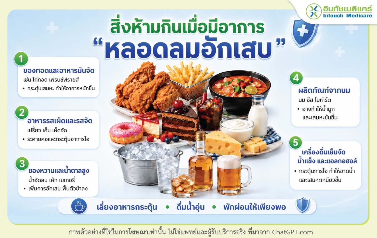 สิ่งห้ามกินเมื่อมีอาการหลอดลมอักเสบ