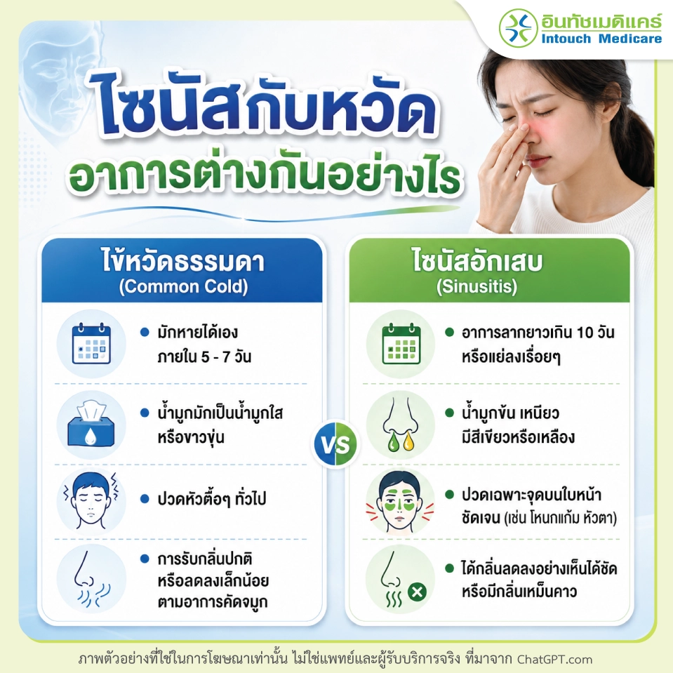 ไซนัสกับหวัด อาการต่างกันอย่างไร