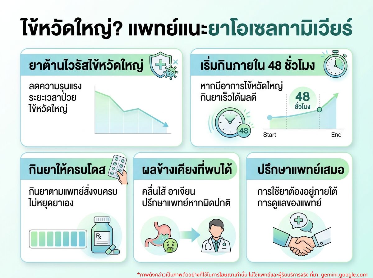 แพทย์กำลังให้คำแนะนำเกี่ยวกับการใช้ยา Oseltamivir สำหรับไข้หวัดใหญ่