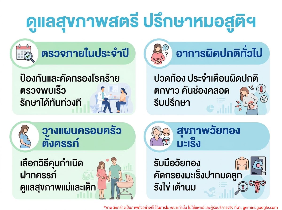ผู้หญิงปรึกษาแพทย์ในคลินิกสูตินรีเวช