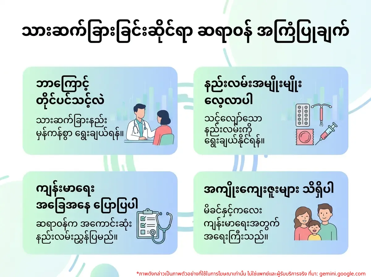 ဆရာဝန်က ကိုယ်ဝန်တားခြင်းနှင့်ပတ်သက်၍ အကြံဉာဏ်ပေးနေသည်