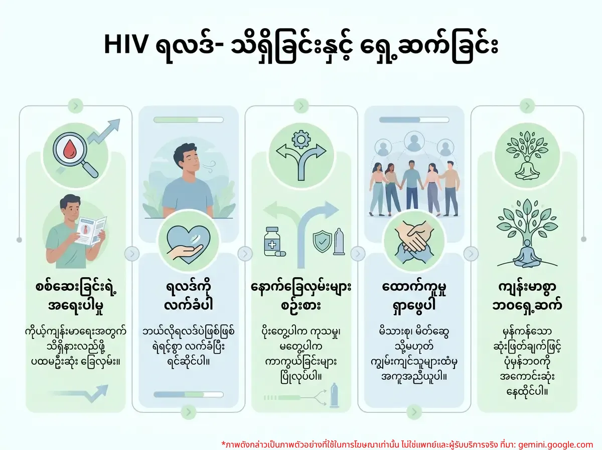 အမျိုးသမီးတစ်ဦး HIV စစ်ဆေးမှုရလဒ်များကို ဖတ်နေသည်